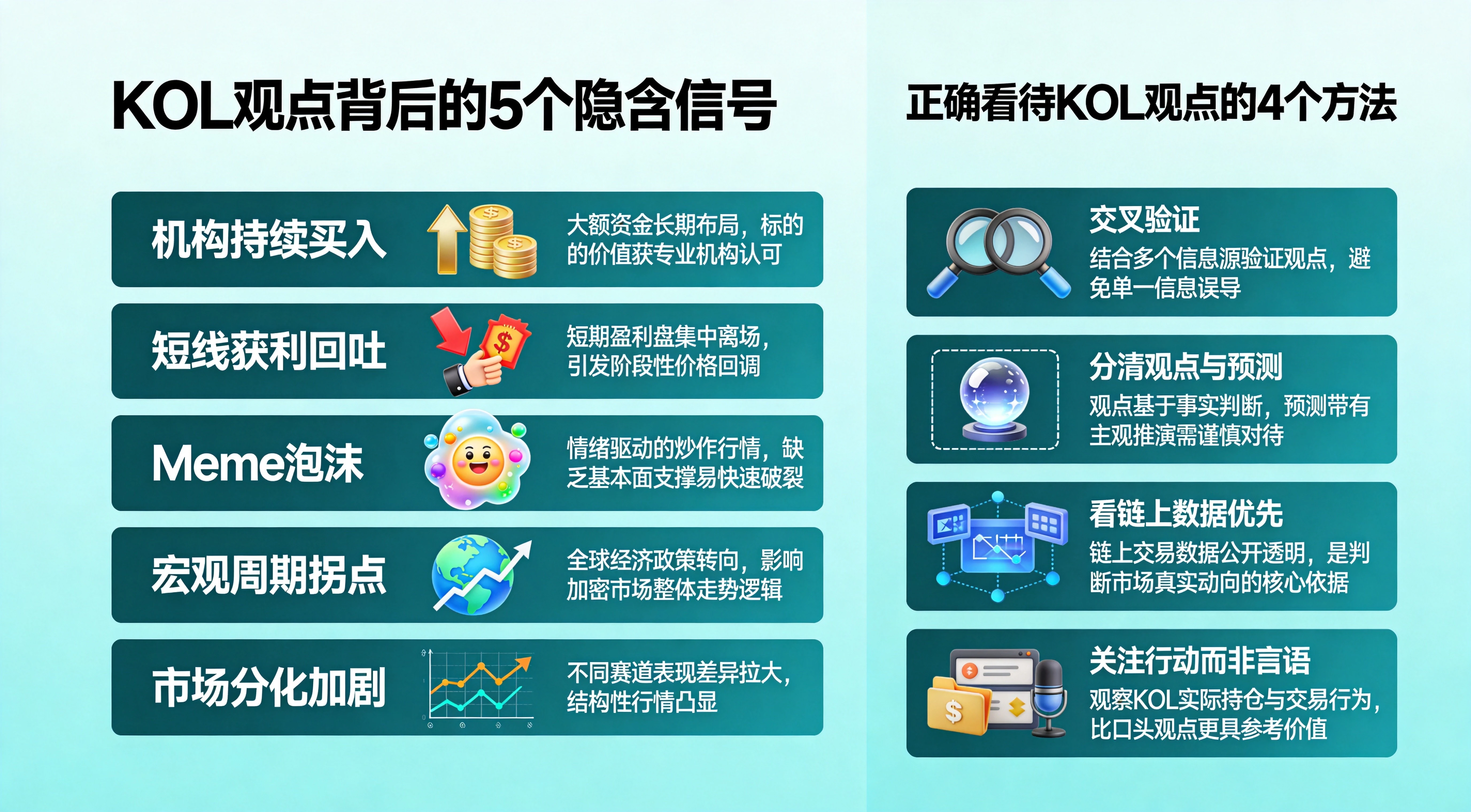 KOL观点_信号与理性看待插图 KOL观点_信号与理性看待插图